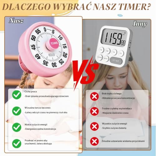 Flintronic Wizualny timer dla dzieci, 60 minut odliczania, tęczowy timer z cichą pracą i magnetycznym tyłem, timer Pomodoro, narzędzie do zarządzania czasem, do klasy, biura, kuchni