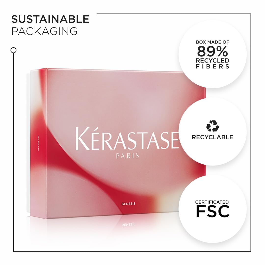 KÉRASTASE Kerastase Genesis Spring Coffret 2024 - cofanetto anti caduta