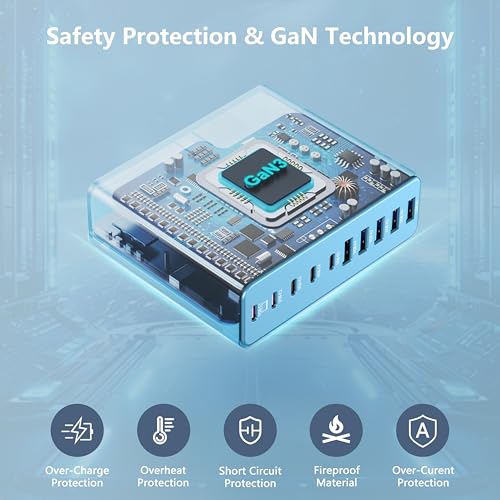 Image of 320W USB C Charger Block, MGRNPONY 10-Port GaN USB C Charging Station | PD 65W Laptop Fast Charger Adapter for MacBook Pro /Air, DELL, iPad, iPhone, Samsung Galaxy（Light Blue）
