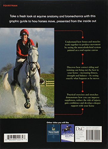 How Your Horse Moves: A Unique Visual Guide to Improving Performance - Image 2