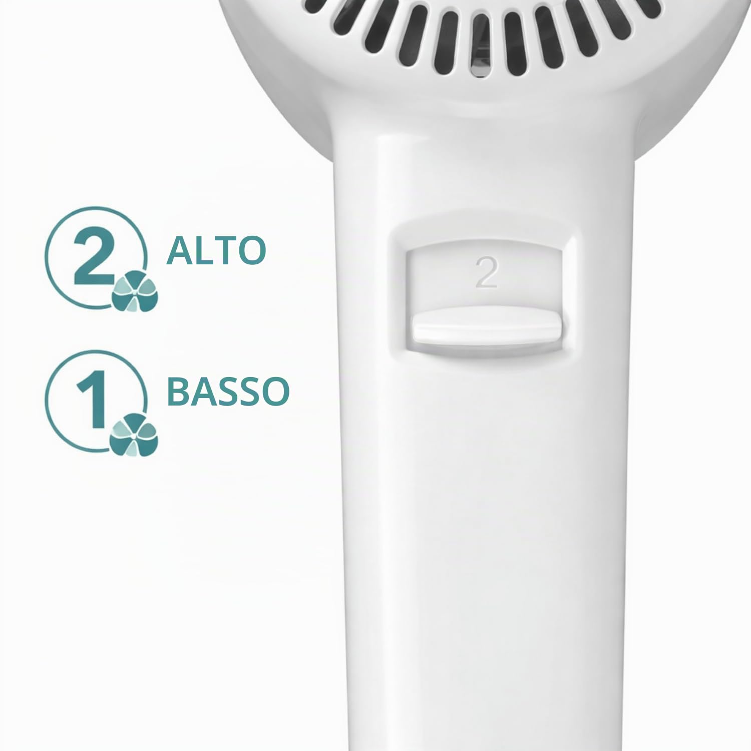 Paluplus 3 Asciugacapelli da Parete Bianco, Misura 9x15x20 cm, Pistola Phon da 1300W con Interruttore, Aria calda fino a 65°C, Velocità aria 15 m/s, per Hotel, B&B, Ristoranti, Spogliatoio -558C