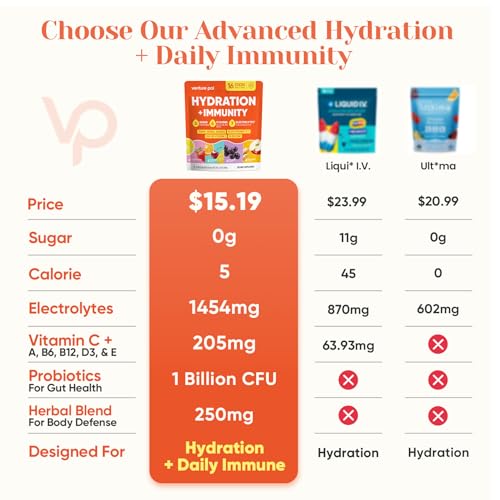 Image of Venture Pal Sugar Free Hydration Packets+Immune-Liquid Daily IV Drink Mix | Electrolyte Powder with 7 Electrolytes & 6 Vitamins, Probiotics + Elderberry | Non-GMO, Keto Friendly, Vegan | 16 Sticks