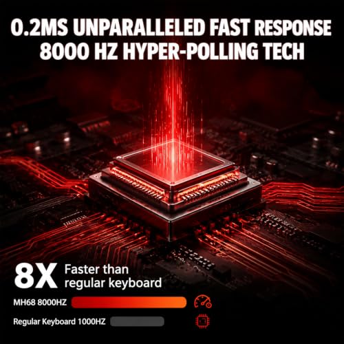 Image of Hyekit MH68 Hall Effect Gaming Keyboard, 65% 68-Key Magnetic Keyboard