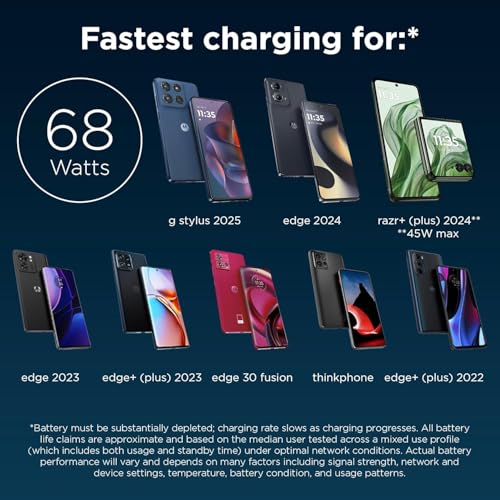 Image of Motorola Original 68W Turbo Power Charger Adapter Compatible with Motorola Edge 60 Fusion /Edge 50 Fusion /Edge 50 Ultra /50 Pro /Razr 50 Ultra /Moto G45 /G54 /G64 | PD & QC 3.0 Support Adapter