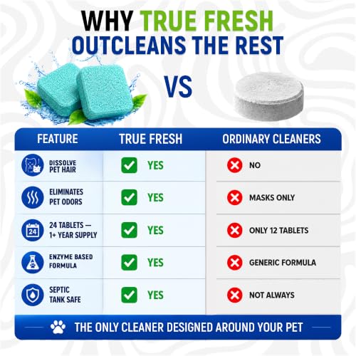Image of True Fresh Deep Clean Washing Machine Cleaner Enzyme Pet Hair Dissolver | Formulated for Pet Owners - Neutralizes Dog & Cat Urine Odors - HE, Front & Top Load Washer Compatible, Unscented, 24 Tablets