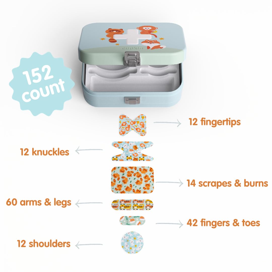 Amazon.com: Cupkin Adhesive Bandages for Toddlers and Big Kids