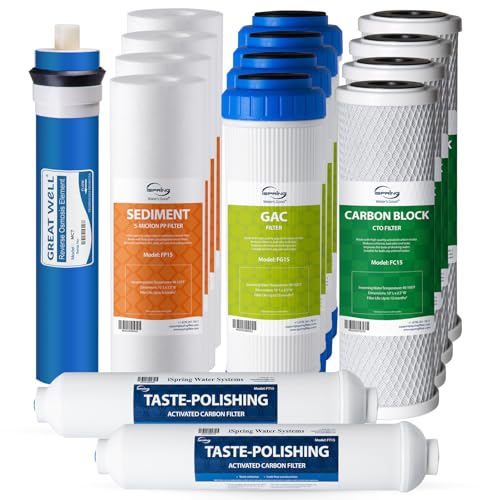 Image of iSpring F15-75 NSF Certified 2-Year Replacement Filter Cartridge Pack for Standard 5-Stage Reverse Osmosis RO Systems, Reduces PFAS, Chlorine, Bad Taste, and Odor, 15 Pieces, White