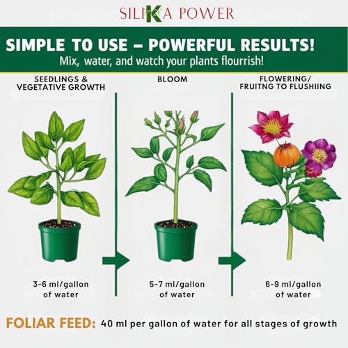 Fertilizante líquido premium de sílice para plantas 8 oz miniatura 4