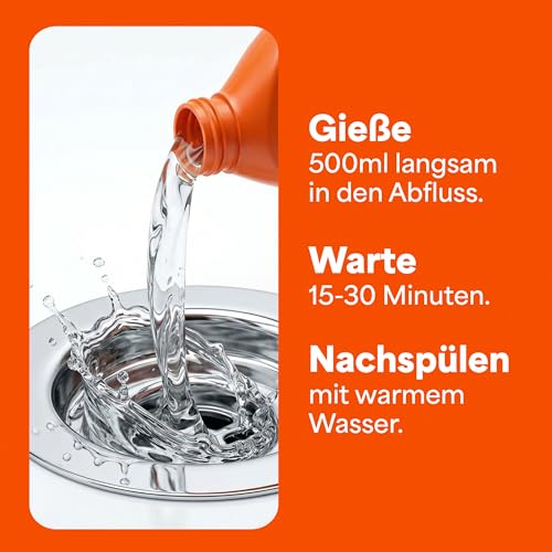 Foto von Drano Küchen-Gel, Abflussreiniger, Rohrreiniger für die Küche, 1000 ml