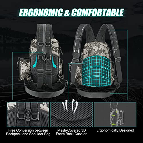 Piscifun Fishing Backpack with Rod Holder, Lightweight Sling Bag Storge Gear and Equipment