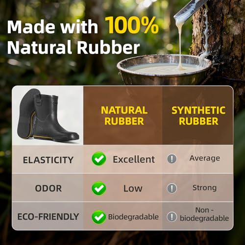 Image of Men's Mid-Calf Waterproof Rain Boots, Wide Calf & Slip-Resistant Rubber Work Boots for Unisex, Garden, Farm, Fishing Shoes All-Weather