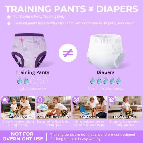 Image of BIG ELEPHANT Toddler Training Pants, Soft Cotton Absorbent Training Underwear for Baby Boys & Girls