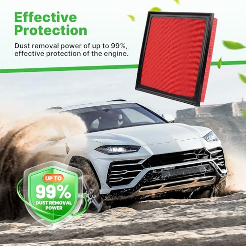 Image of 2PCS Engine Air Filter Fit for Toyota RAV4 2019-2025(Not for Hybird)