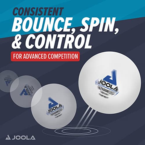 Image of JOOLA Training 3 Star Table Tennis Balls - 40+mm Regulation Bulk Ping Pong Balls for Competition and Recreational Play - Fun as a Cat Toy - Indoor and Outdoor Compatible