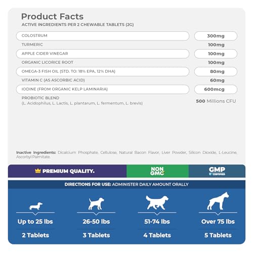 Allergy Support for Dogs - 120 Chewable Tablets - with Dog Probiotics for Itchy Skin - Dog Itch Relief, Allergy Relief for Dogs, Skin Soother for Dogs, Itch Relief for Dogs