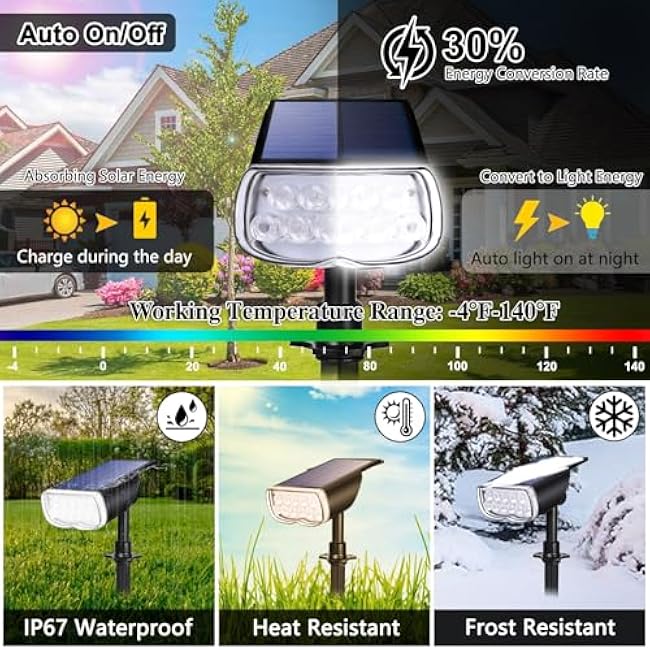 Solar Spot Lights Outdoor Waterproof IP67, Soalr Dusk to Dawn Landscape Spotlights Daylight Wall Lights for Yard Garden Pathway 2 Pack