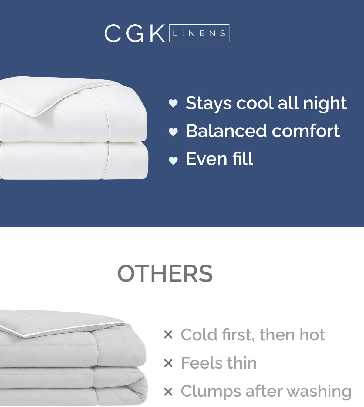 Cooling Comforter Full/Queen Size - Cooling Blanket for Hot Sleepers and Night Sweats - Summer Comforter for Full & Queen Size Beds - Soft, Comfy, Breathable Cold Blanket for Sleeping - 90x90 (White)