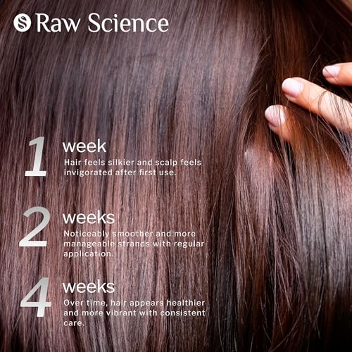 S Raw Science Biotin Keratin Rosemary Oil For Hair Growth Serum With Caffeine thumb #4