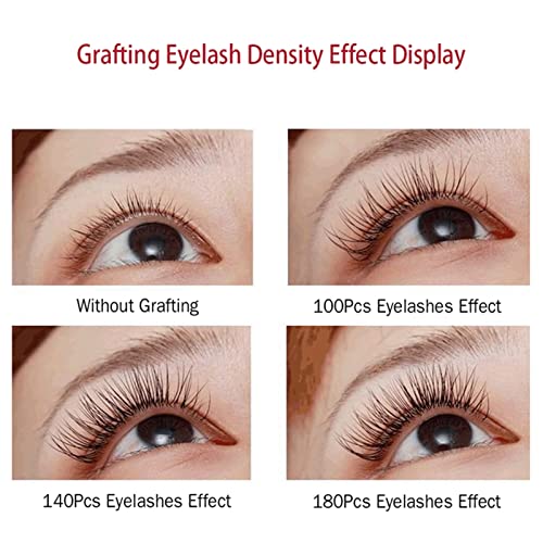 Almofada para os olhos, fita de extensão de cílios, sob a almofada para os olhos, almofada para os o