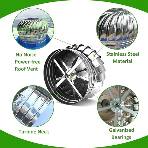Kits De Generadores De Turbina Eólica para Uso Doméstico: Opciones Horizontales Y Verticales con Aspas Y Controlador para Carga De Batería | Ventilador De Techo Eléctrico con Turbina Eólica