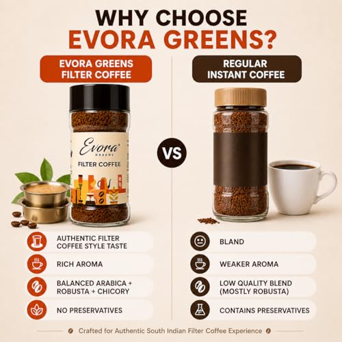 Image of Evora Greens Filter Instant Coffee | Arabica Robusta Chicory Blend | South Indian Style Strong Taste | Hot Filter Coffee | Makes ~50 Cups | 100g Glass Jar