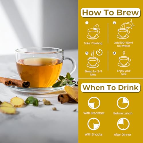 Image of BLUE TEA - Acid Ease Tea - 30 Tea Bags - Plant Based | Relieves Acidity and Gas - Supports Digestion | Tulsi, Ajwain, Black Pepper, Bay leaf | Caffeine Free - Herbal Tea | Ziplock Pack