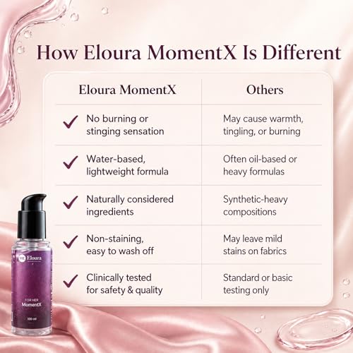 Image of MomentX Water Based Lube for Women - 100ml, Pack of 2 | Fertility Friendly Lubricant Gel | pH Balanced, Non-Sticky & Stain Free | Silicone & Paraben-Free | Dermatologically Tested Lubricant Gel