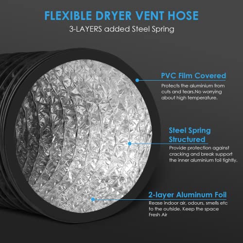 Richya Pvc Dryer Vent 4'' 25 Ft Aluminum Hose Air Ducting Non-Insulated With 2 Screw Clamps For Heating Cooling Ventilation, Hvac Duct & Exhaust Pack #TOP4