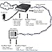 Algo 8028 SIP Door Phone / IP Intercom