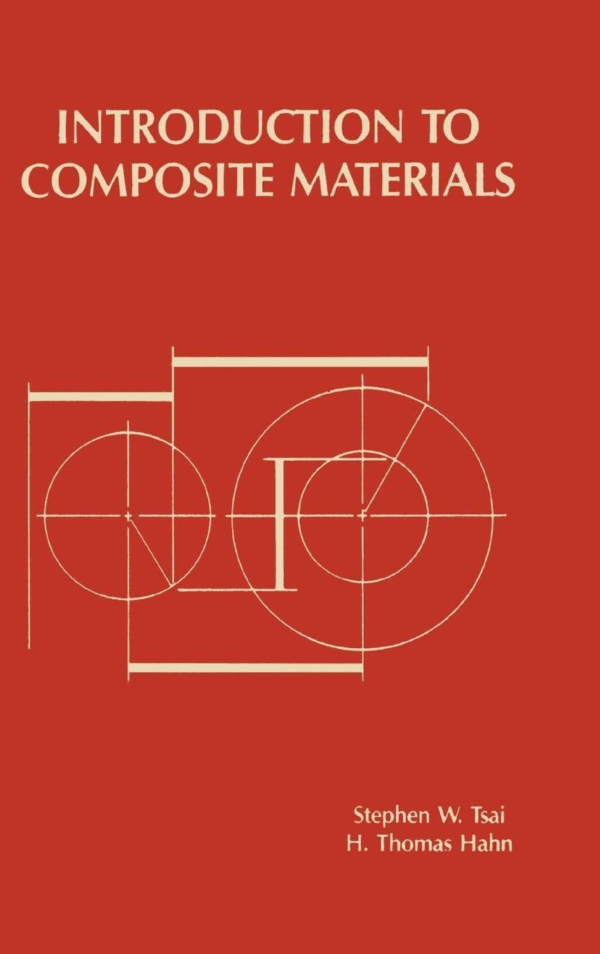 Matériaux composites introduction essentielle pour comprendre les structures modernes