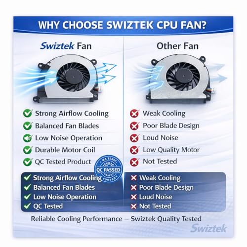 Image of Swiztek Internal Cooling Fan for HP Pavilion Gaming 15EC 15-EC 15-EC0013DX L77560-001