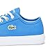 Lacoste Unisex-Child Juniors' Backcourt Sneaker, Blue/White (New), 4.5