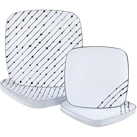 Dining Collection Party Plastic Plates – 32 Count- Elegant Premium Durable Combo Pack for Versatile Celebrations (7.5”, 10.25”) 16 of Each Size Cover