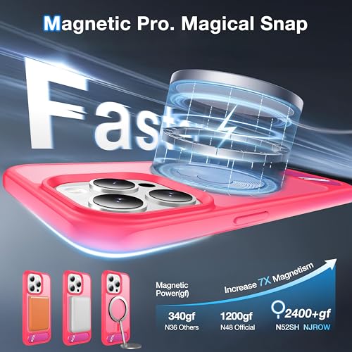 Coque mince iPhone 14 Pro Max incassable compatible chargeur sans fil - 4