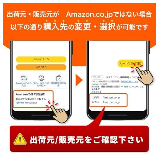 Sony FE 85mm f/1.4 GM Lens