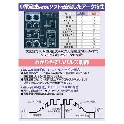 Amazon | やまびこ 新ダイワ 電気TIG溶接機 STW202A 交直両用 《電気 