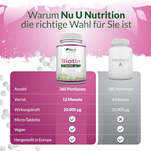Biotin hochdosiert 10.000 mcg - 365 Vegane Tabletten - Für Haarwuchs, Haut & Nägel - Volle Jahresversorgung - Nahrungsergänzungsmittel von Nu U Nutrition