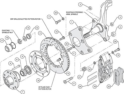 Exploded view diagram of the Wilwood front disc brake kit components and their assembly order on a vehicle spindle.