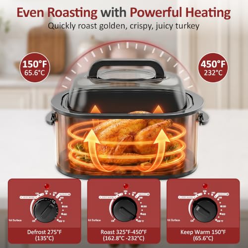 Image of Sunvivi 30QT Roaster Oven with Self-Basting Lid, Countertop Roaster Cooker | Self-Basting & Glass Viewing Lid, Removable Pan, 150-450F Temp Control, for Baking Slow Cook Defrost Warm Turkey Up to 30lb