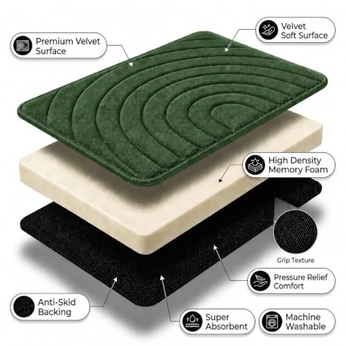 Image of Premium Memory Foam Bath Mat | 40x60cm Super Absorbent Velvet Bathroom Rug | Non-Slip Machine Washable Floor Mat (Forest Green)