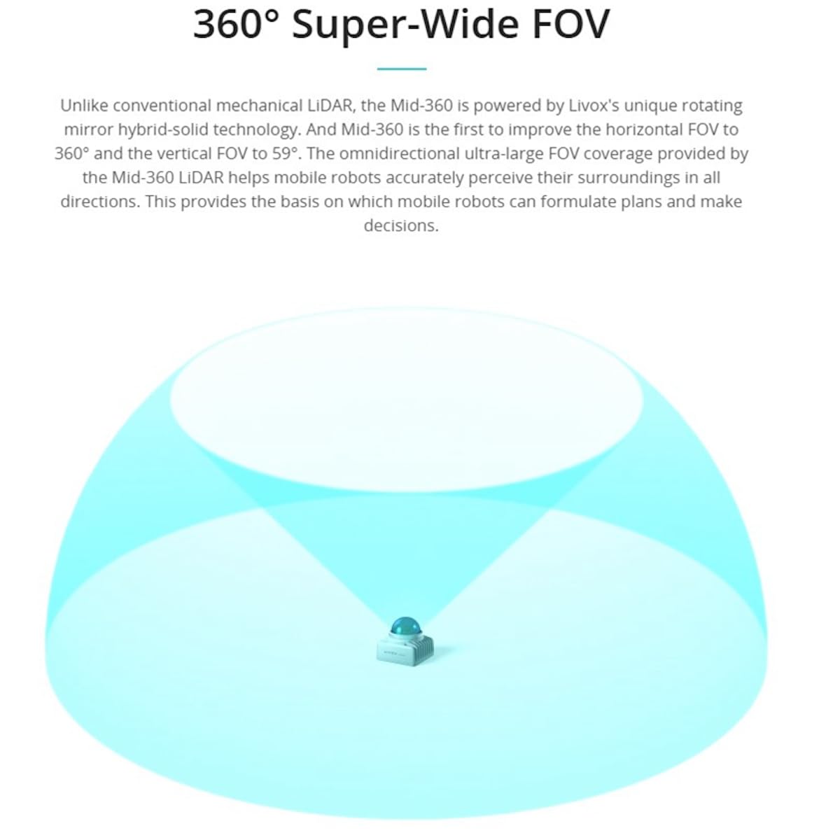 Livox Mid-360 - Radar láser LiDAR 3D para robots autónomos y navegación UAV (con conector)