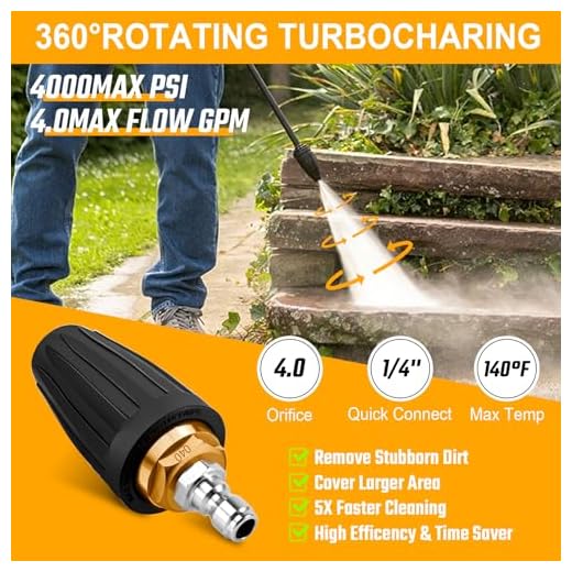 4000 PSI Turbo Nozzle Pressure Washer Kit