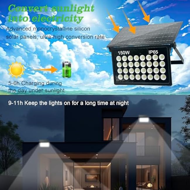 150W Solar Security Lights, Solar Flood Lights, Solar Lights Outdoor Waterproof, Dusk to Dawn Solar Powered Security Lights, 6500K Cool White, for Porch, Patio, Yard, Garage, Garden