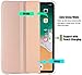 valkit iPad 8th Generation Case, iPad 7th Generation Case, iPad 10.2 2020/2019 Case, Translucent Frosted Back Protective Smart Cover for 10.2
