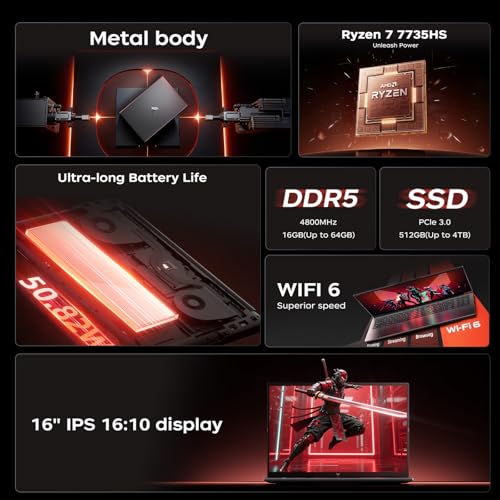 16" PC Portatile Gaming DDR5 Ryzen 7 7735HS,Fino a 4,75GHz,16 GB RAM 512GB SSD Espandi 4 TB,Schermo 1200FHD,Tastiera Retroilluminata,Wifi 6,Laptop Gaming Involucro metallico - PC Desktop - Immagine 1