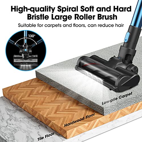 Haimeec Cordless Vacuum Cleaner, Lightweight Cordless Stick Vacuum With 6-In-1 Versatile Rechargeable 2200Mah Up To 45Mins Runtime For Hard Floor Pet Hair Home,Led Display Touch Screen,C1 #TOP4