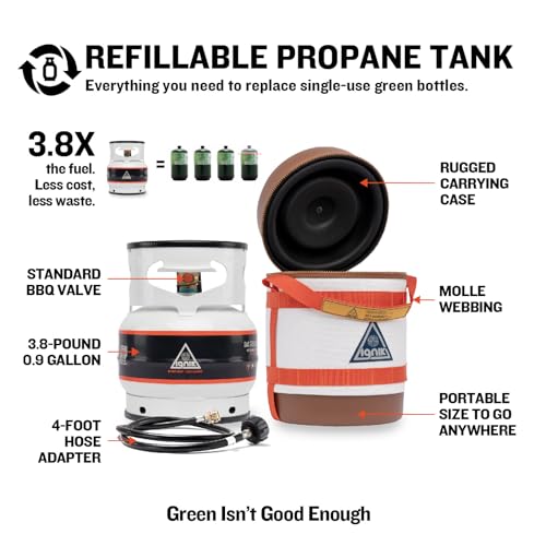Ignik Refillable Gas Growler Deluxe 3.8-Pound Propane Tank with Carry Case and Adapter Hose, Natural Case/White Tank