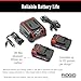 RIDGID 67178 Model RP 351 ProPress Standard Press Tool Kit with Battery, Charger, 1/2