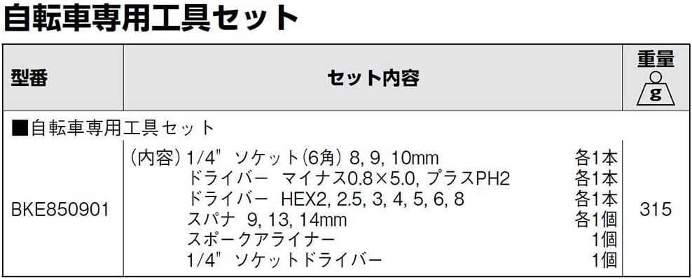 Bahco BHBKE850901 BIKETOOL Bike Pocket Tool, Multi-Colour