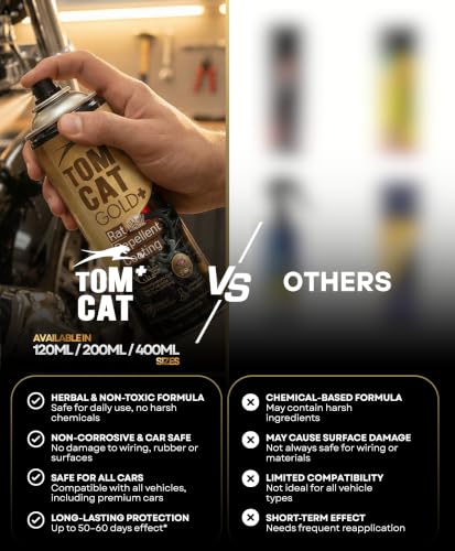 Image of No Entry Rat Repellent Spray for Cars - Long-Lasting Protection | Leak-Free Easy Spray Nozzle | Includes Protective Glove & Mask | 120 ML (Pack of 1) | Formulation 3X